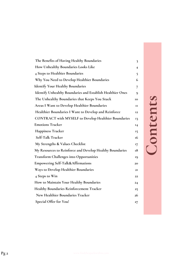 Contents for Powerful Steps to Develop healthy Boundaries Workbook
